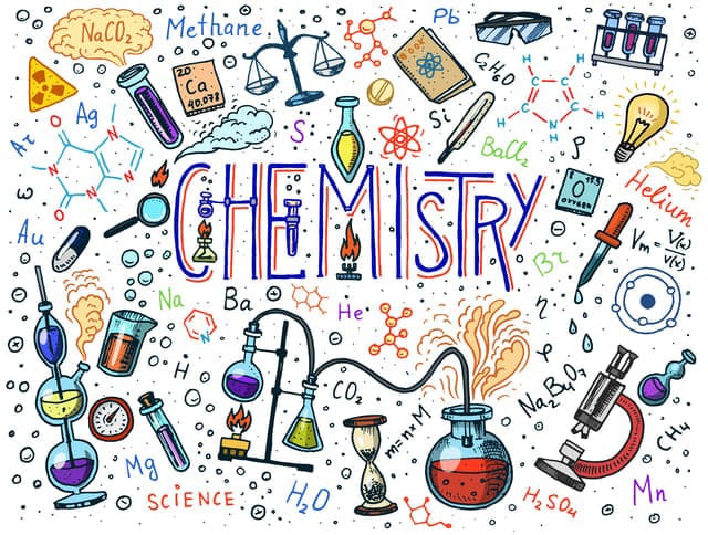 NEET-UG subject illustration