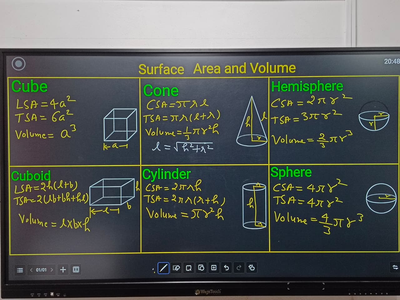 Surface area and volume formulas on a smartboard